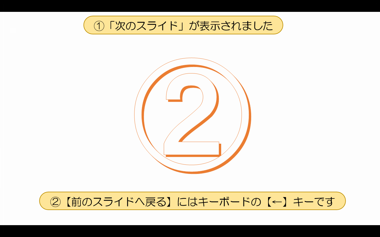 【前のスライドへ戻る】にはキーボードの【←】キー