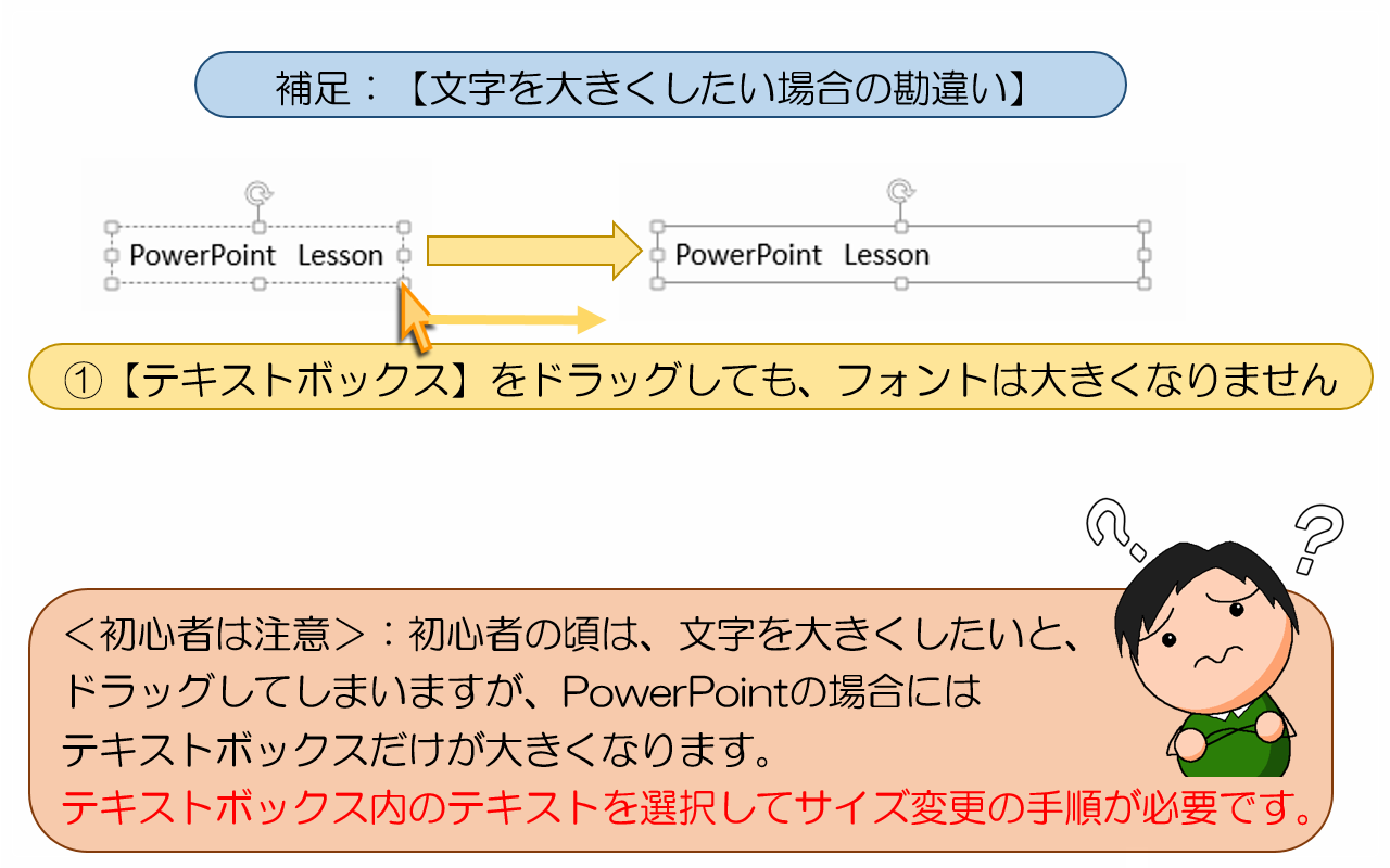 補足：【文字を大きくしたい場合の勘違い】