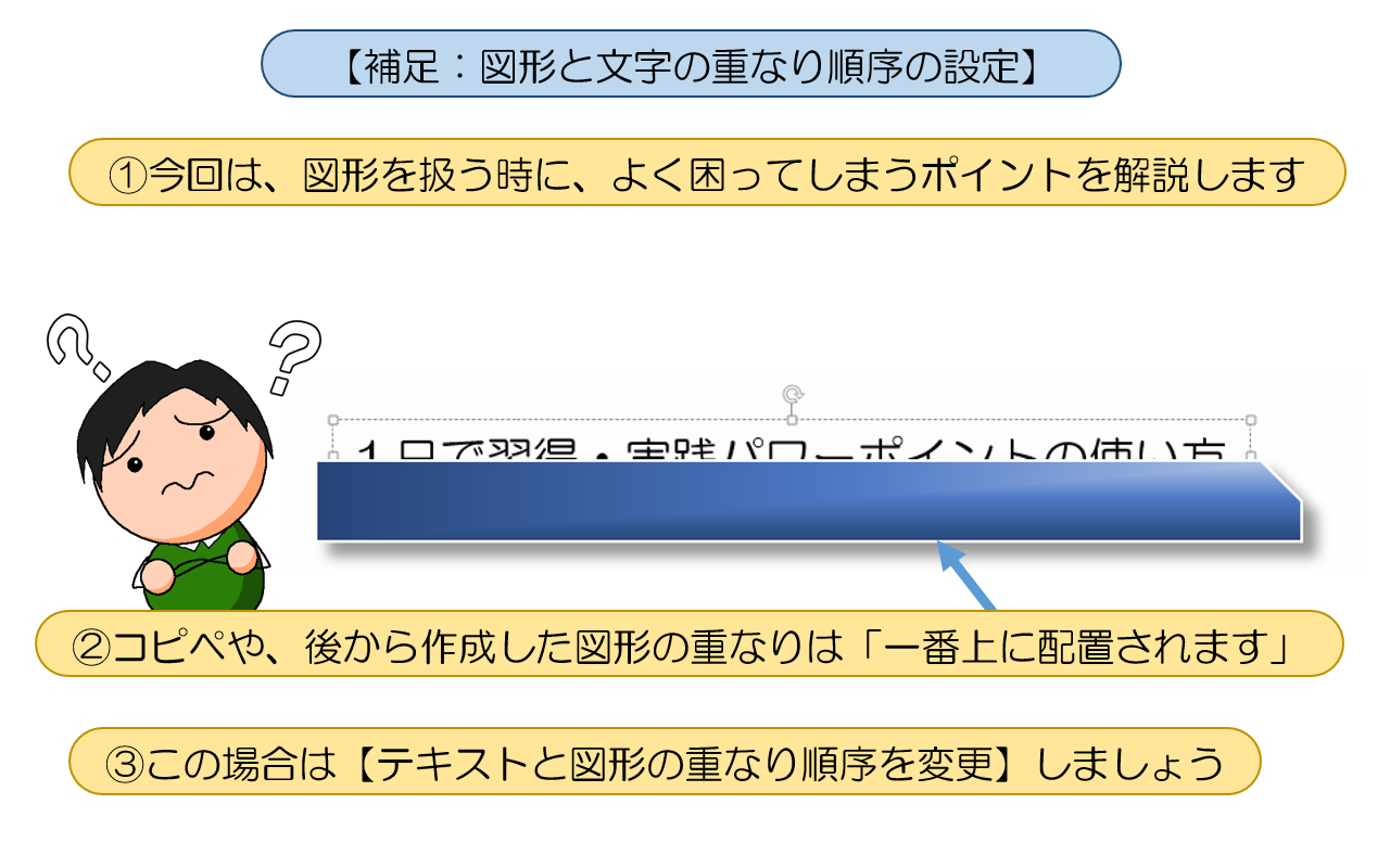 困ってしまうポイントを解説