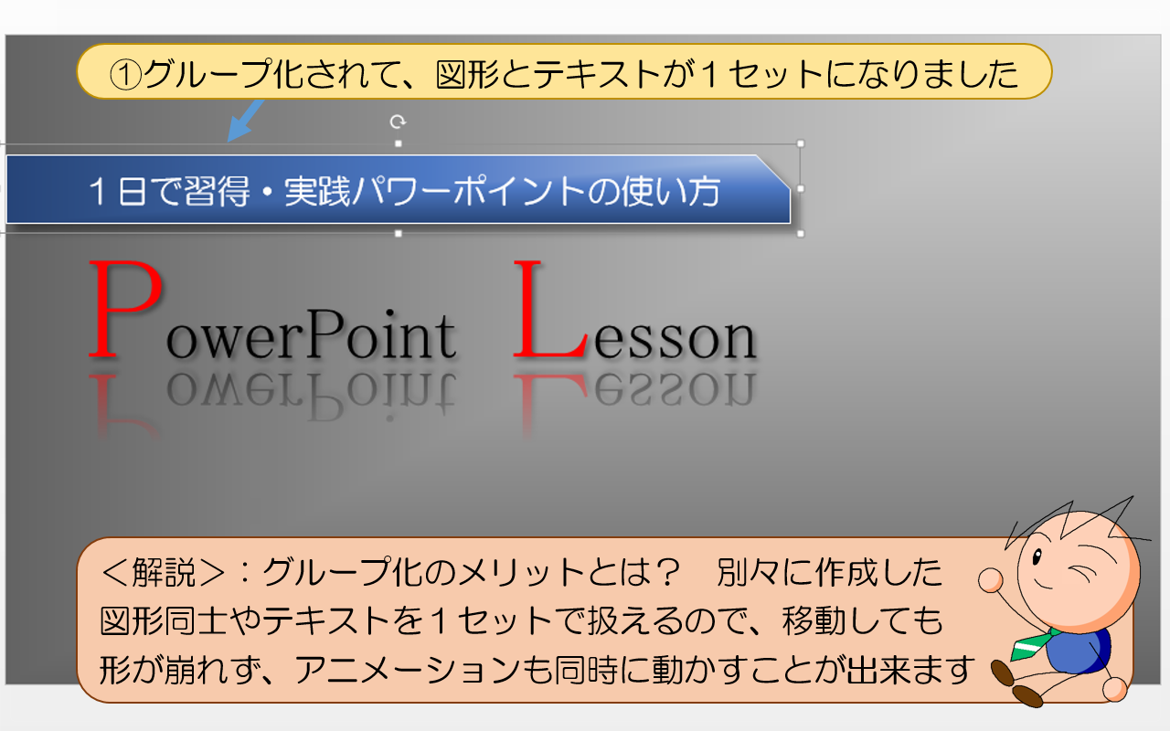 図形とテキストが１セットになりました