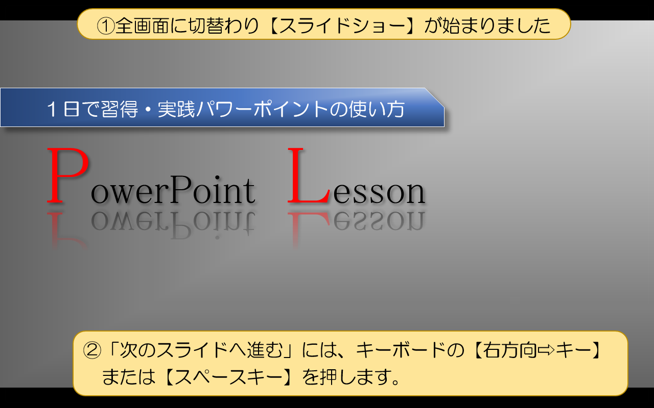 全画面に切替わり【スライドショー】が始まりました