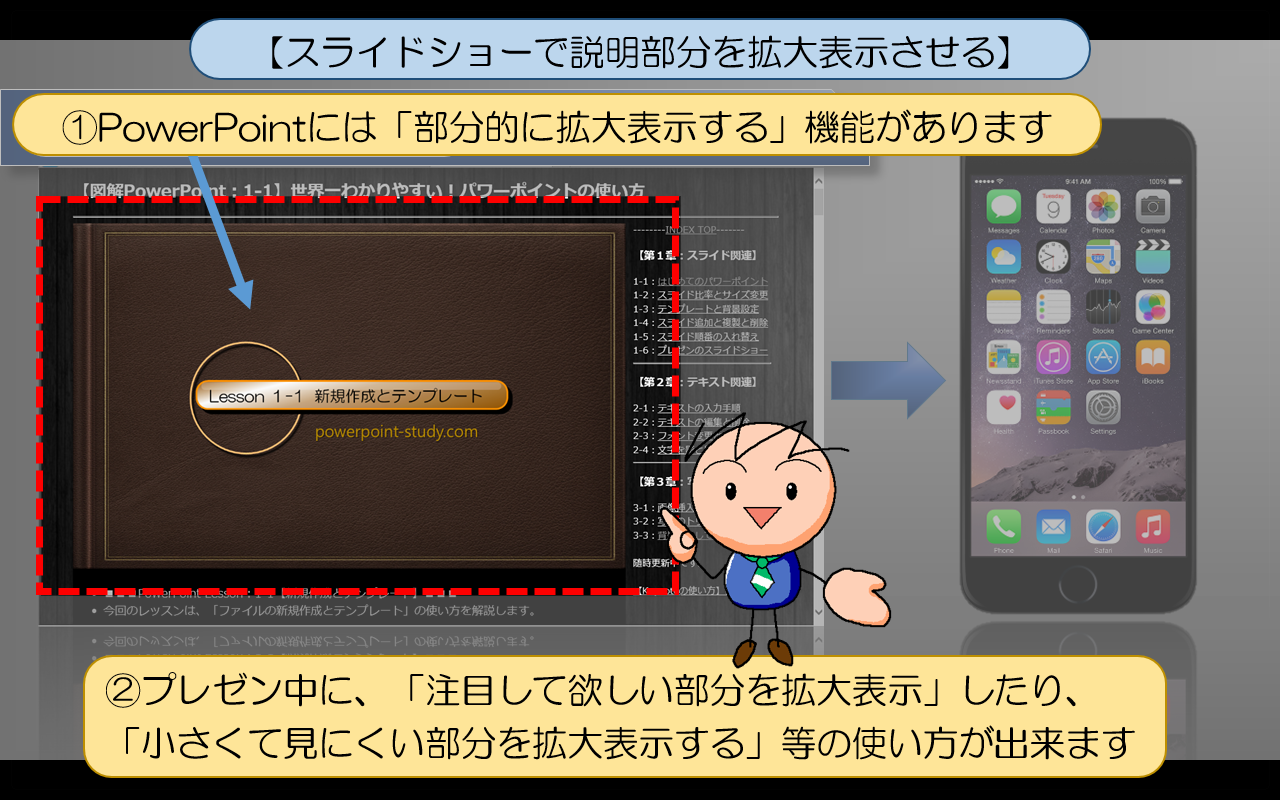 「部分的に拡大表示する」機能があります