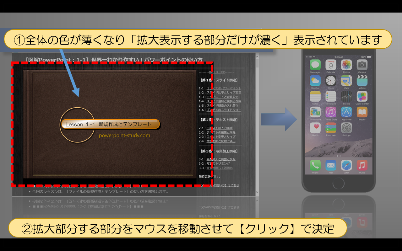 「拡大表示する部分だけが濃く」表示