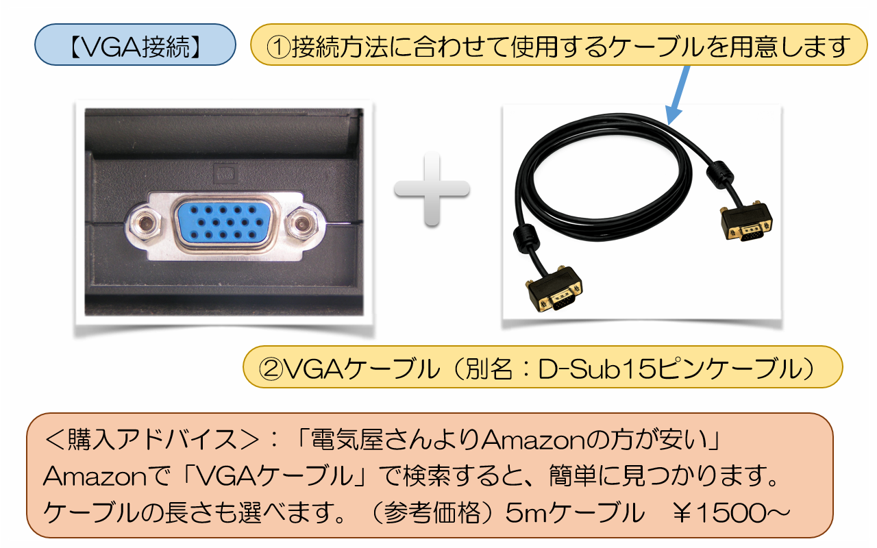 PowerPoint(パワーポイント)【VGA接続】