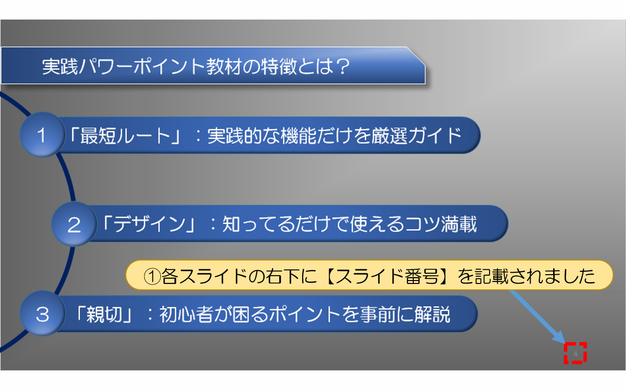 右下に【スライド番号】を記載されました