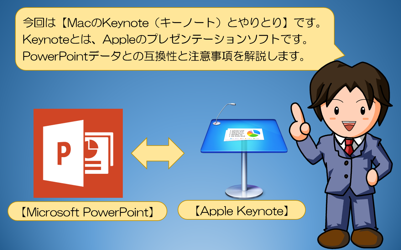 【MacのKeynote（キーノート）とデータのやりとり】