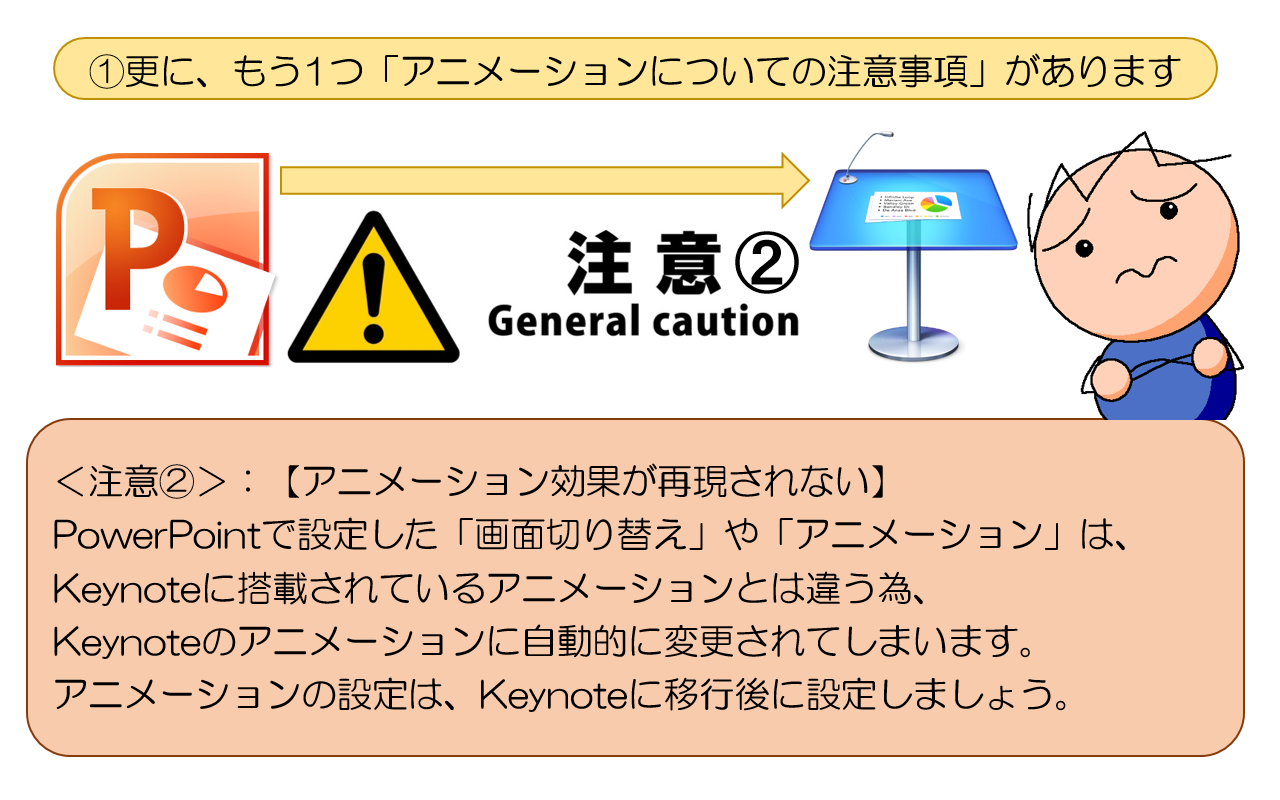 説明した注意事項を知っておくと便利